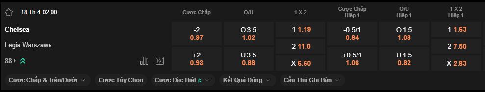 nhan-dinh-soi-keo-chelsea-vs-legia-warsaw-luc-2h00-ngay-18-4-2025-2 nhan-dinh-soi-keo-chelsea-vs-legia-warsaw-luc-2h00-ngay-18-4-2025