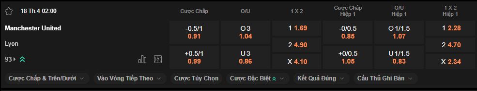 nhan-dinh-soi-keo-mu-vs-lyon-luc-2h00-ngay-18-4-2025-2 nhan-dinh-soi-keo-mu-vs-lyon-luc-2h00-ngay-18-4-2025